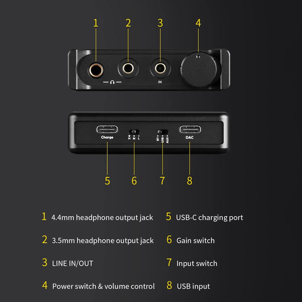 Topping G5 Portable DAC/AMP with Premium Sabre DAC and HD Bluetooth Input