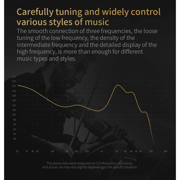 CCA C12, Hybrid In Ear Monitors: 5BA+1DD HIFI Bass Earphones IEM (C 12)