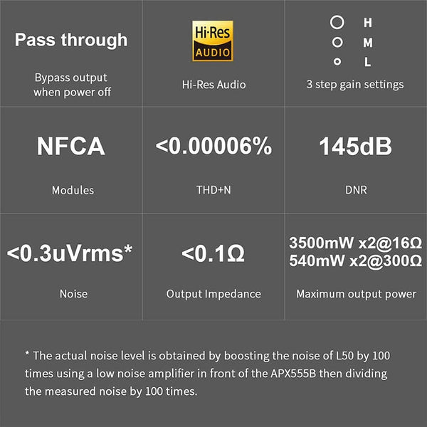 Topping L50, NFCA Headphone Amplifier: with SE/BAL Inputs, 6.35mm & 4-Pin XLR Outputs Hi-Fi Desktop AMP (L 50)