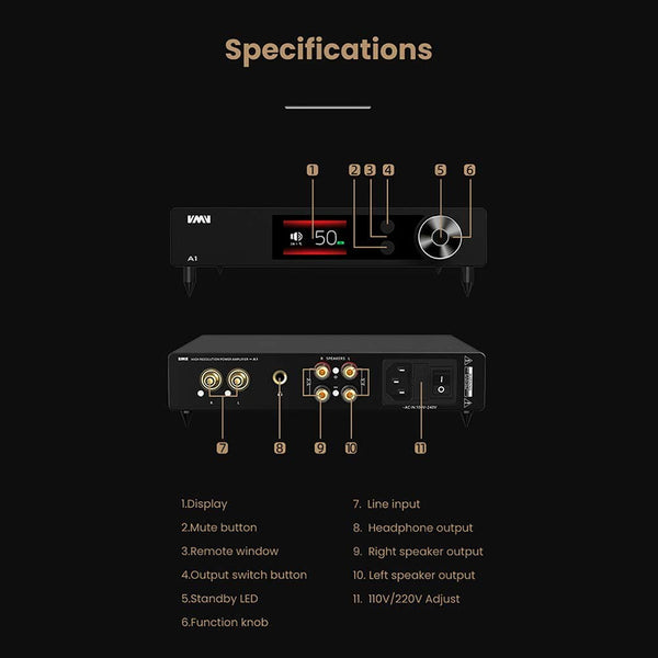 SMSL VMV A1, Power Amplifier: Stereo Class A/B Design, Premium Audio Amplifier AMP (VMV A1)