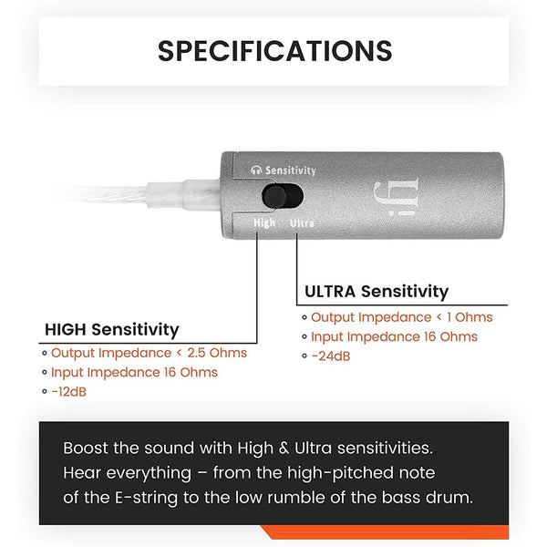 iFi Audio iEMatch, Audio Attenuator: 3.5mm Male to Female Headphone Jack Attenuator (iEMatch)