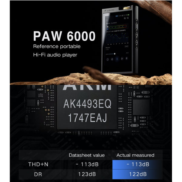 Lotoo Paw 6000, Digital Audio Player: High-Resolution Audio Playback DAP (Paw 6000)