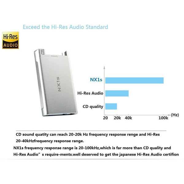 Topping NX1s, Portable Amplifier: Hi-Res Digital HiFi, Compact Design AMP (NX 1s)