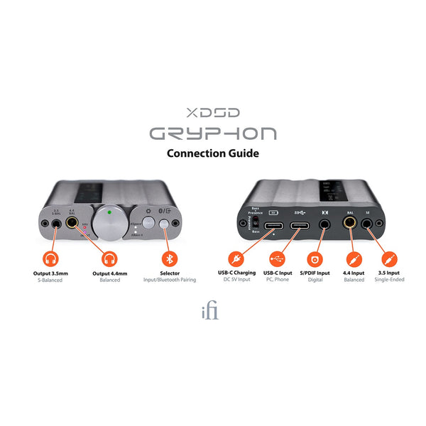 iFi Audio xDSD Gryphon, DAC and Amplifier: Includes FREE Casing, High-Performance DAC/AMP (xDSD Gryphon)