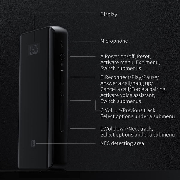 FiiO BTR5, Portable Bluetooth Receiver, DAC and Amplifier: Bluetooth DAC/AMP with MQA Support (BTR 5, BTR05)