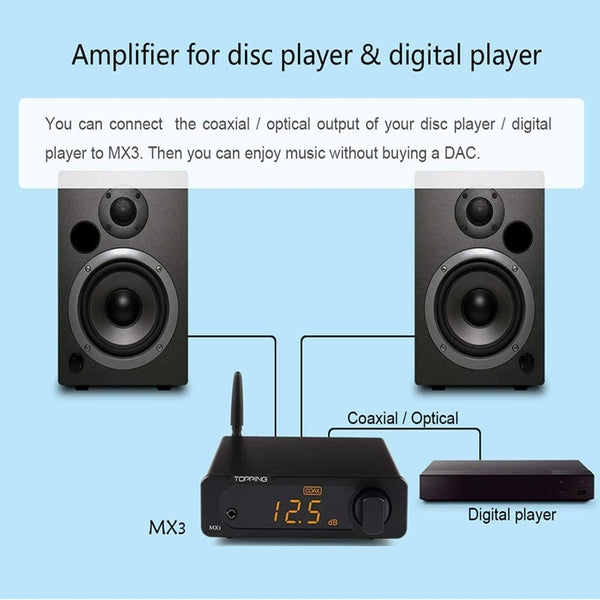 Topping MX3, Bluetooth DAC and Amplifier: USBOpticalCoaxialAUX Digital Audio Power DAC/AMP (MX 3)