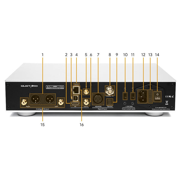 Gustard R26 R2R, Digital-to-Analog Converter: Bluetooth, LAN, Airplay, Roon, DLNA DAC (R 26, Discrete R2R DAC)