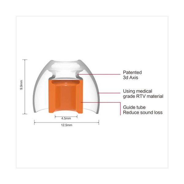 SpinFit CP145, Silicone Replacement Eartips: Patented 360-Degree Rotation Silicone for Enhanced Comfort (CP 145)