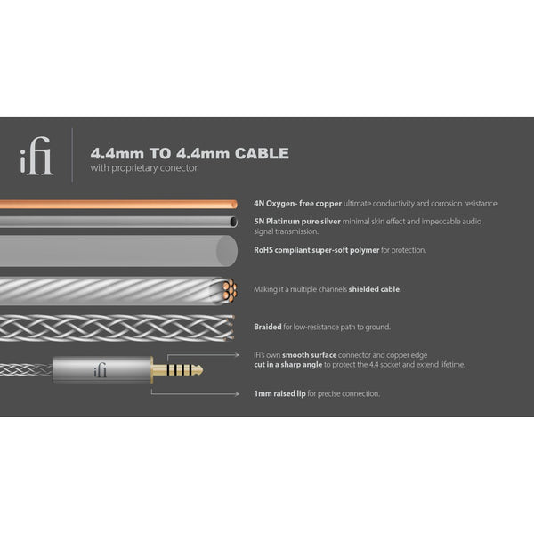 iFi Audio 4.4mm to 4.4mm, Pentacon Interconnect Cable: High-quality Interconnect Cable (Pentacon Interconnect)