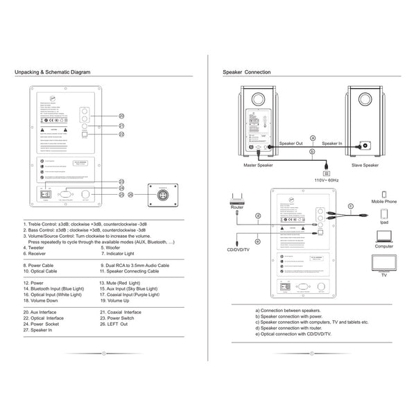 Hivi Swans M300 MK II, Powered Bookshelf Speakers, 240W RMS, Cat Eye Tweeter, 6.5" Woofer Speaker (M 300 MK 2)