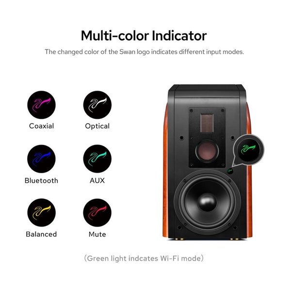 Hivi Swans M300 MK II, Powered Bookshelf Speakers, 240W RMS, Cat Eye Tweeter, 6.5" Woofer Speaker (M 300 MK 2)