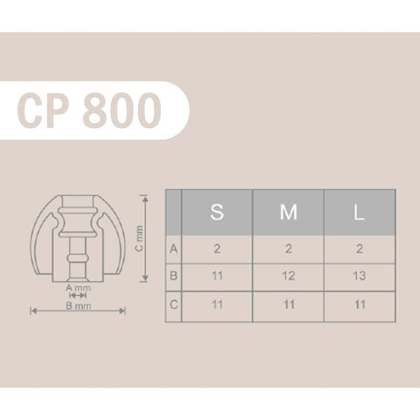 SpinFit CP800, Silicone Replacement Eartips: Patented Replacement Tips for Most IEM Eartips (CP 800)