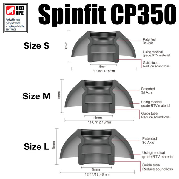 SpinFit CP350, Silicon Replacement Eartips (Medium Size, 2 Pairs): 5mm for IEMs and True Wireless Earphones (CP350)