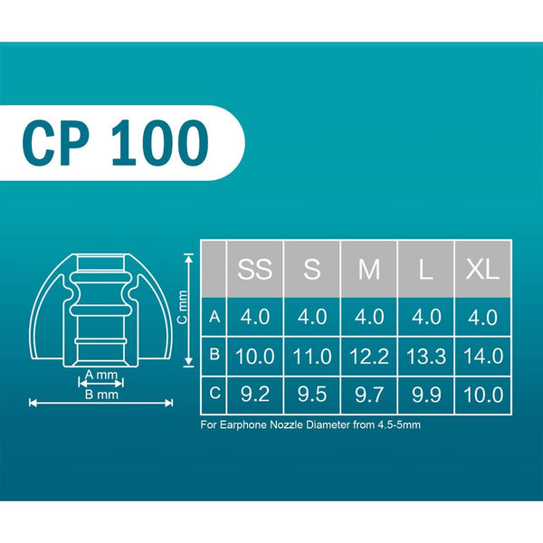 SpinFit CP100, Silicone Replacement Eartips (1 or 2 Pairs): for In-Ear Monitors Patented Silicone Ear Tips (CP 100)