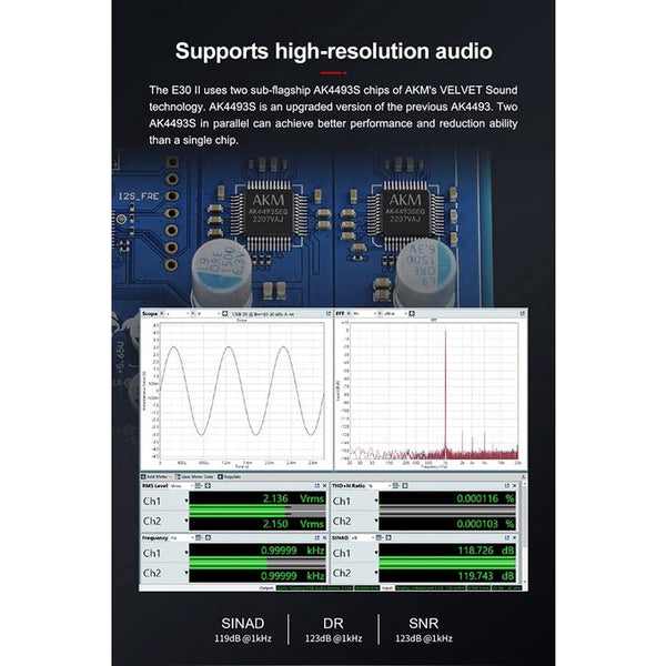 Topping E30ii or E30ii Lite DAC and Preamplifier: MQA DAC 2xAK4493S Hi-Res XMOS XU208 DAC 32Bit/768kHz DAC/AMP (E30 ii)