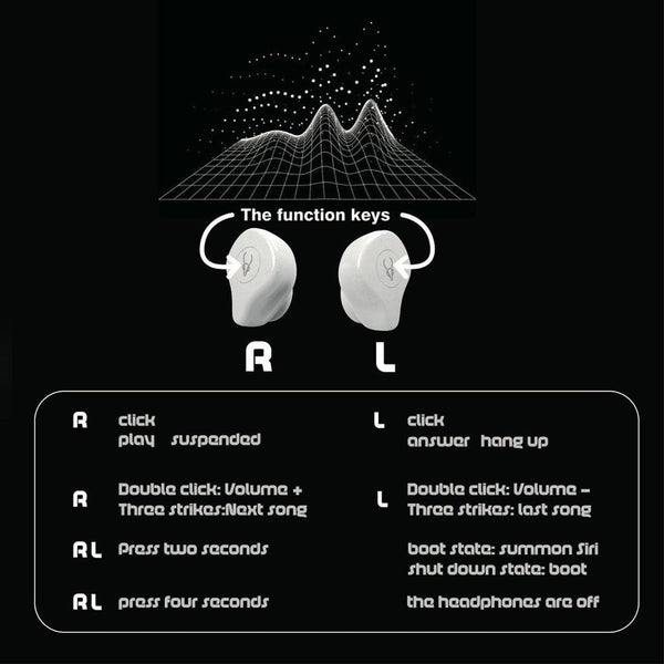 Sabbat X12 Pro, True Wireless Earbuds: with IPX5 Water Rating HiFi TWS (X12Pro)