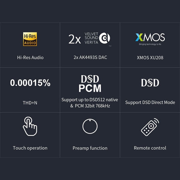 Topping E30ii or E30ii Lite DAC and Preamplifier: MQA DAC 2xAK4493S Hi-Res XMOS XU208 DAC 32Bit/768kHz DAC/AMP (E30 ii)