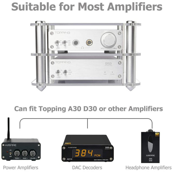 Topping Acrylic Rack: Exquisite Design for HiFi Headphone DAC, Compatible with A30, D30, DX3, DX3 Pro (Acrylic Rack)