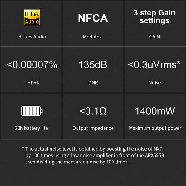 Topping NX7, Portable Amplifier: for IEMs NFCA USB AMP (NX7)