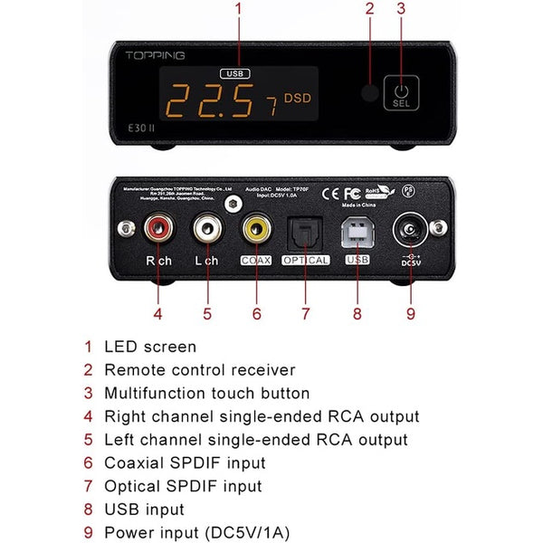 Topping E30ii or E30ii Lite DAC and Preamplifier: MQA DAC 2xAK4493S Hi-Res XMOS XU208 DAC 32Bit/768kHz DAC/AMP (E30 ii)