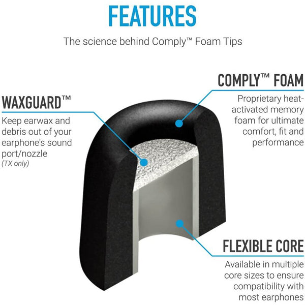 Comply TX-400 or TS-410, Memory Foam Replacement Eartips: 1 Pair, Earphone Isolation Ear Tips (TX 400 TS 410)