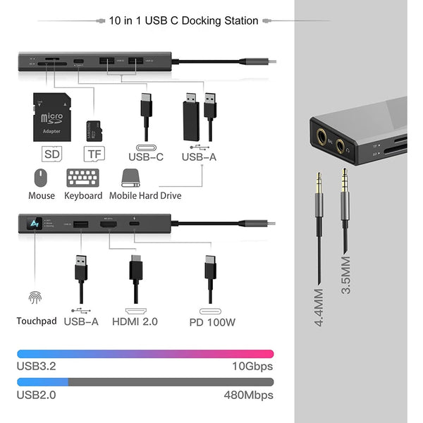 Ikko ITX01, USB Docking Station: USB-C Hub with 4K HDMI, 3 USB 3.2 Ports, 100W PD Charging, 3.5mm & 4.4mm Audio (ITX01)