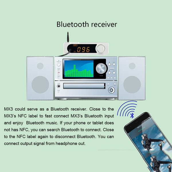 Topping MX3, Bluetooth DAC and Amplifier: USBOpticalCoaxialAUX Digital Audio Power DAC/AMP (MX 3)