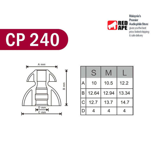 SpinFit CP-240, Silicone Replacement Eartips: Patented Double Flange Replacement Ear Tips (CP 240)