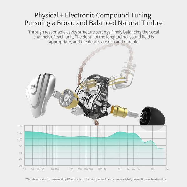 KZ ZSX, In-Ear Monitors with Mic: 5BA+1DD 6 Driver with Zinc Alloy Faceplate Hybrid Earphones IEM (KZ ZSX)