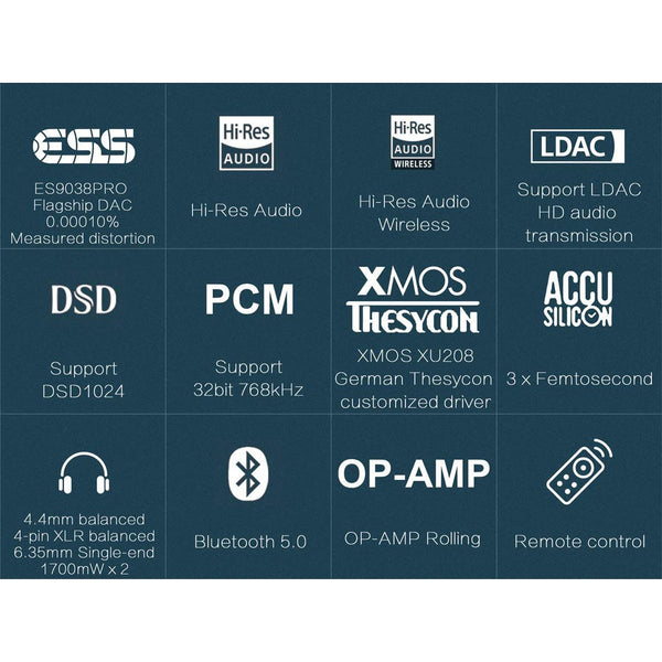Topping DX7 Pro, DAC and Amplifier: ES9038Pro DAC, Bluetooth 5.0, 32Bit768kHz DAC/AMP (DX 7 Pro)