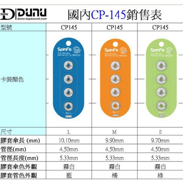 SpinFit CP145, Silicone Replacement Eartips: Patented 360-Degree Rotation Silicone for Enhanced Comfort (CP 145)