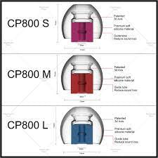 SpinFit CP800, Silicone Replacement Eartips: Patented Replacement Tips for Most IEM Eartips (CP 800)