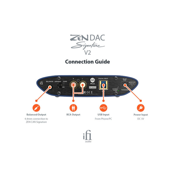 iFi Audio Zen DAC Signature V2, DAC and Amplifier: Premium Desktop DAC/AMP (Signature 6XX, HFM Edition)