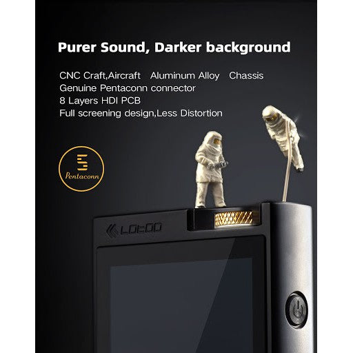 Lotoo Paw 6000, Digital Audio Player: High-Resolution Audio Playback DAP (Paw 6000)