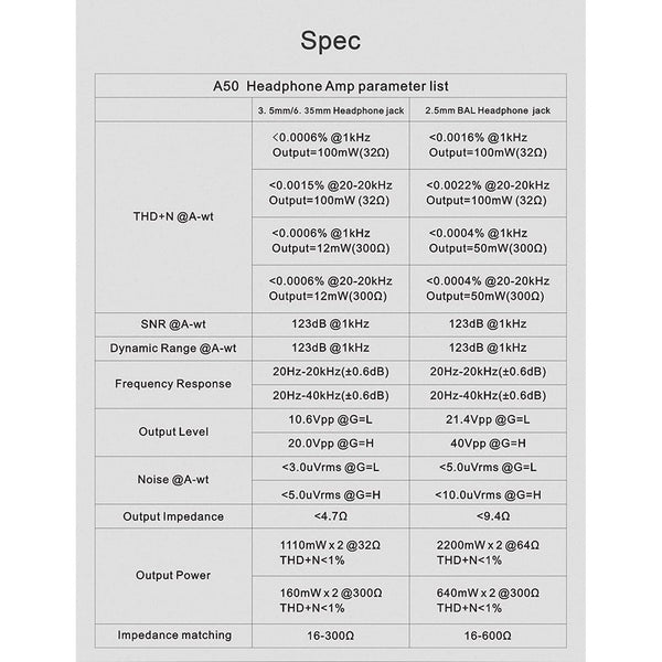 Topping A50, Desktop Power Amplifier: HiFi Headphone Amplifier, Full Balanced with 6.35mm, 3.5mm Inputs (A 50)