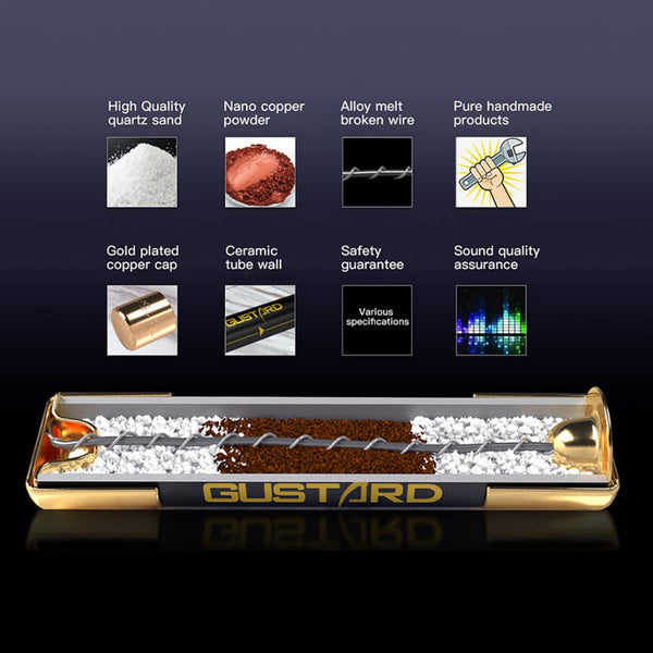 Gustard Audio Fuse 0.63A, Sound Protection Fuse: For HiFi DAC, Compatible with R26/X16/U16/C16/X22/A22/X26 (0.63A)