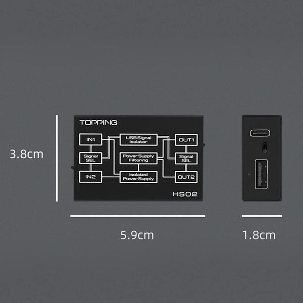 Topping HS02, USB Audio Isolator: USB2.0, 1500VDC Tolerance, Multiple IO Options USB Isolator (HS02)