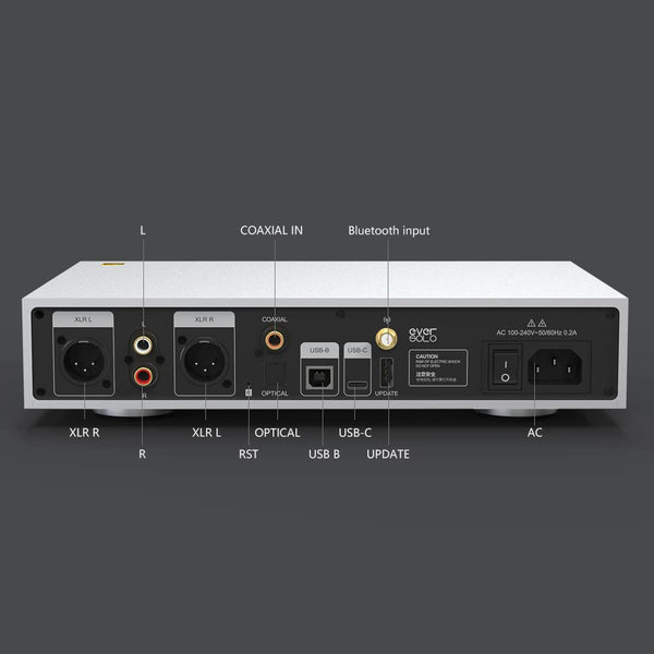 EverSolo DAC-Z6, Digital-to-Analog Converter: ES9068 DAC MQA Decoder Qualcomm QCC5125 Bluetooth 5.0 DAC (DAC Z6)