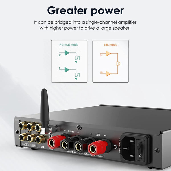 SMSL A300, Power Amplifier: Bluetooth 5.0, 2.1 Channel, 165W x 2, lass D, SDB Sound Effects HiFi AMP (A 300)