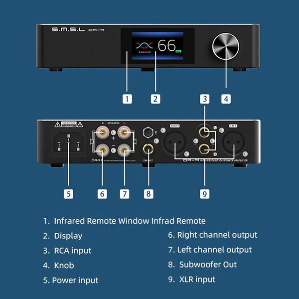 SMSL DA-9, Desktop Bluetooth Digital Amplifier: Bluetooth 5.0, aptX Decoding Power Amplifier AMP (DA 9, DA9)