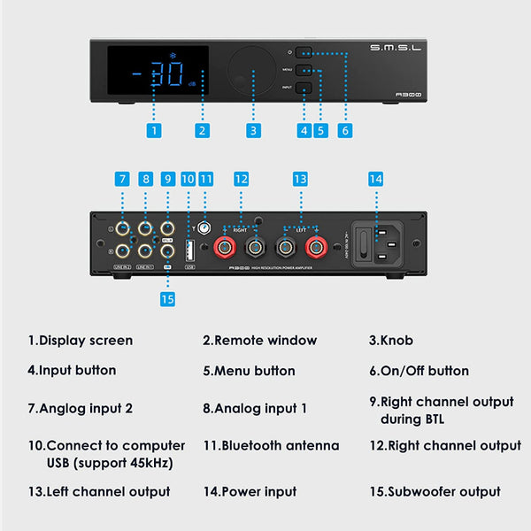 SMSL A300, Power Amplifier: Bluetooth 5.0, 2.1 Channel, 165W x 2, lass D, SDB Sound Effects HiFi AMP (A 300)