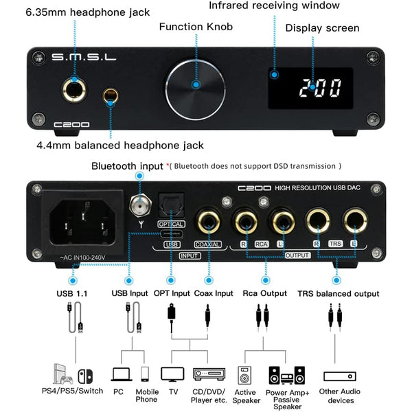 SMSL C200 Desktop DAC Headphone Amplifier: XMOS ES9038Q2M 4xOPA1612 USB/Opt/Coax/BT Input DAC/AMP (C 200)