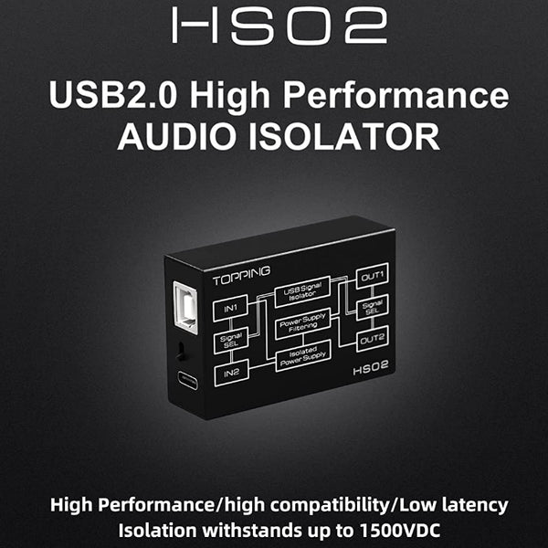 Topping HS02, USB Audio Isolator: USB2.0, 1500VDC Tolerance, Multiple IO Options USB Isolator (HS02)