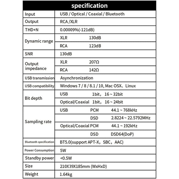 SMSL VMV D1se, Digital-to-Analog Converter: ES9038PRO Audio Decoder DAC (D1 SE)