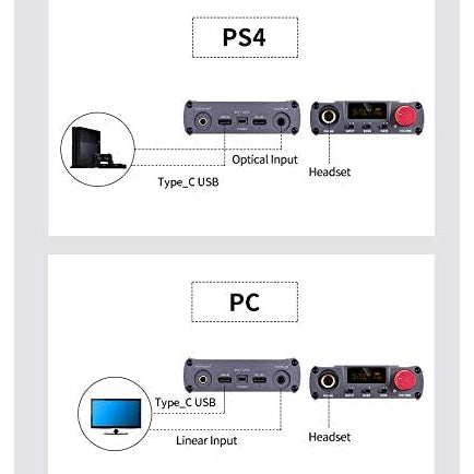 xDuoo XD-05 BASIC HiFi Headset Amplifier DAC ESS9018K2M DAC Headphone (XD - 05)