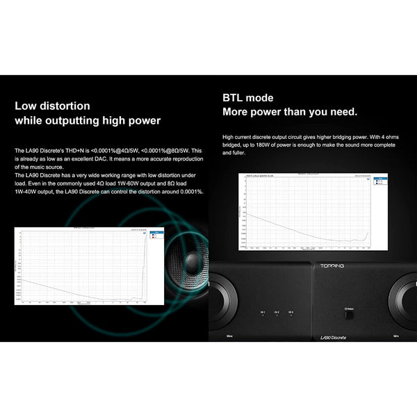 Topping LA90, Discrete NFCA Power Amplifier: 120Wx2 High Power AMP (LA90)