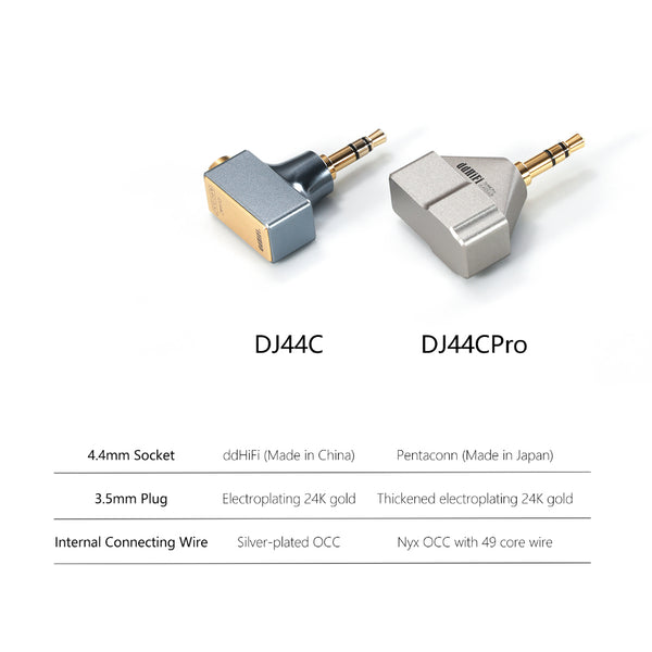 ddHifi DJ44C Pro, 4.4mm to 3.5mm Adapter: 4.4mm Balanced Female to 3.5mm Single-Ended Male Adapter (DJ44C Pro)