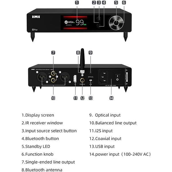 SMSL VMV D1se2, Hi-Res USB Digital-to-Analog Converter: ES9039MSPRO Chip MQA DSD512 DAC (VMV D1se2)