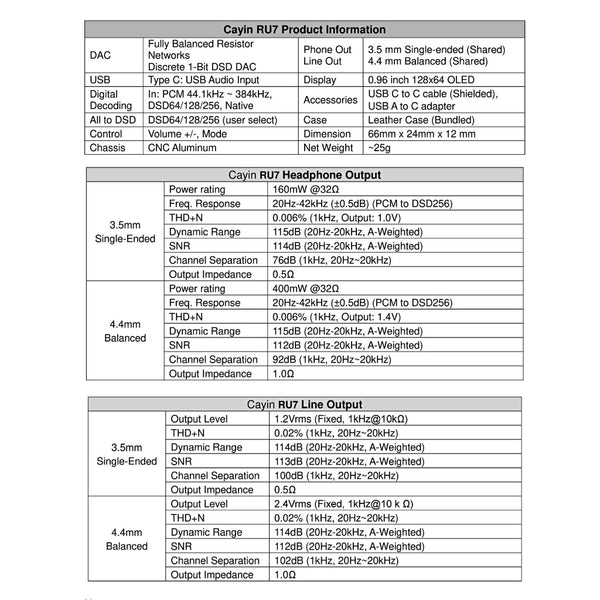 Cayin RU7, DAC and Amplifier: Fully Balanced 1-Bit USB Type C DAC/AMP (RU 7)