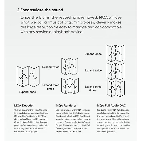 SMSL DO200 MKII, Desktop Digital-to-Analog Converter: ES9068AS, XMOS, Bluetooth 5.0 MQA DAC (DO 200 MK2)